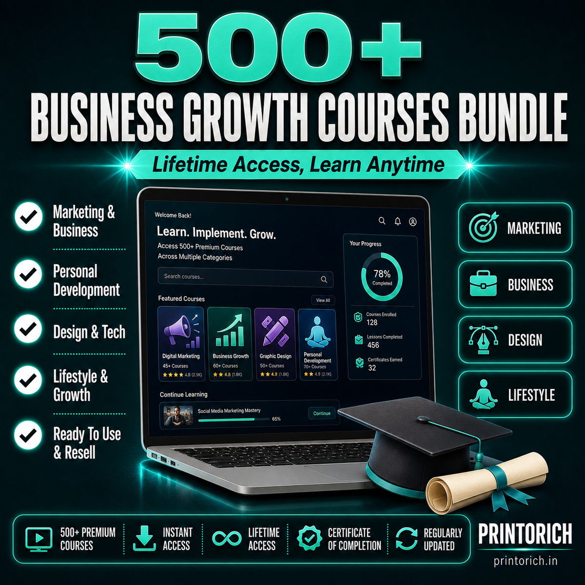 Business Growth Courses Bundle