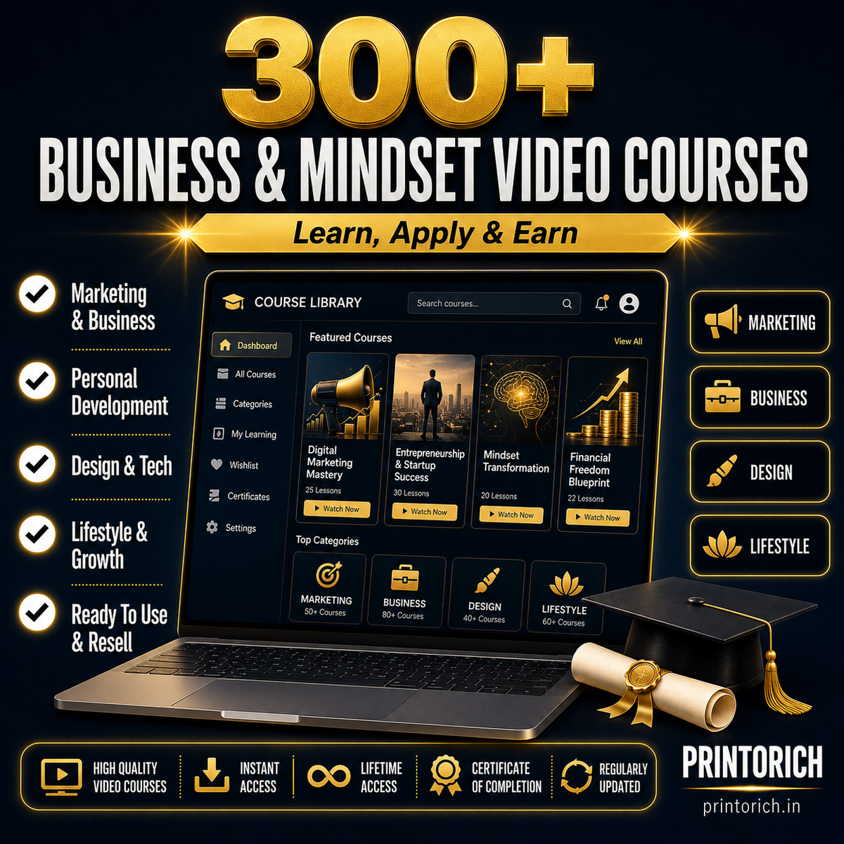 Business & Mindset Video Courses
