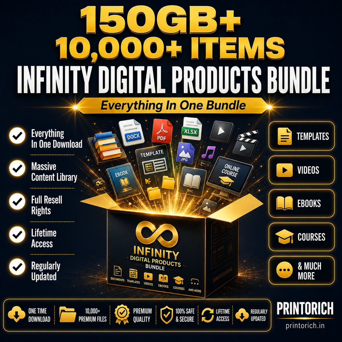 Infinity Digital Products Bundle