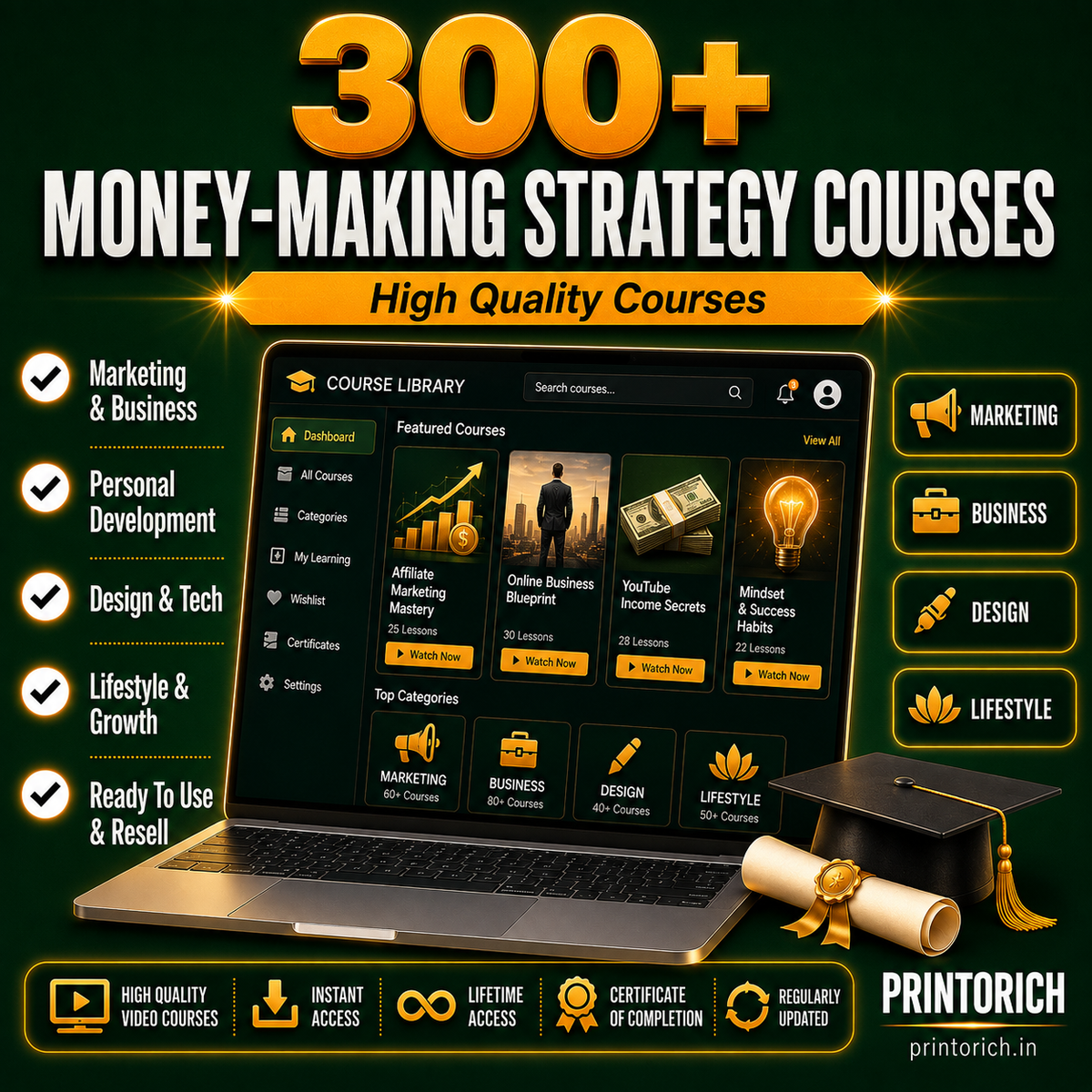 Money-Making Strategy Courses
