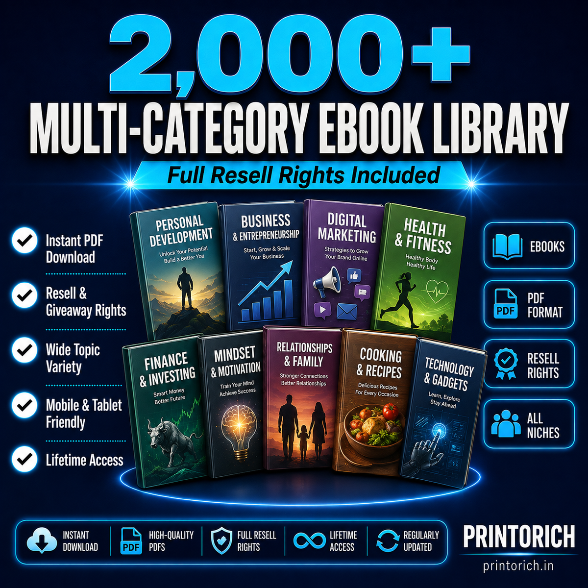 Multi-Category Ebook Library