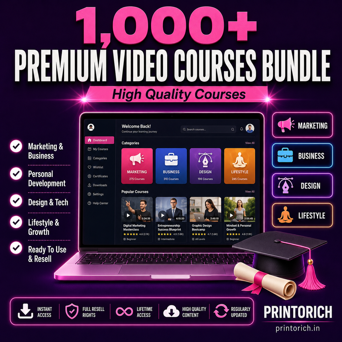 Premium Video Courses Bundle