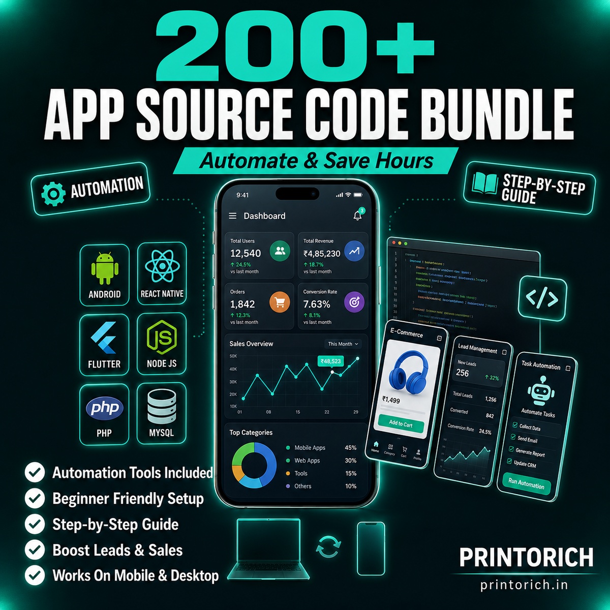 App Source Code Bundle