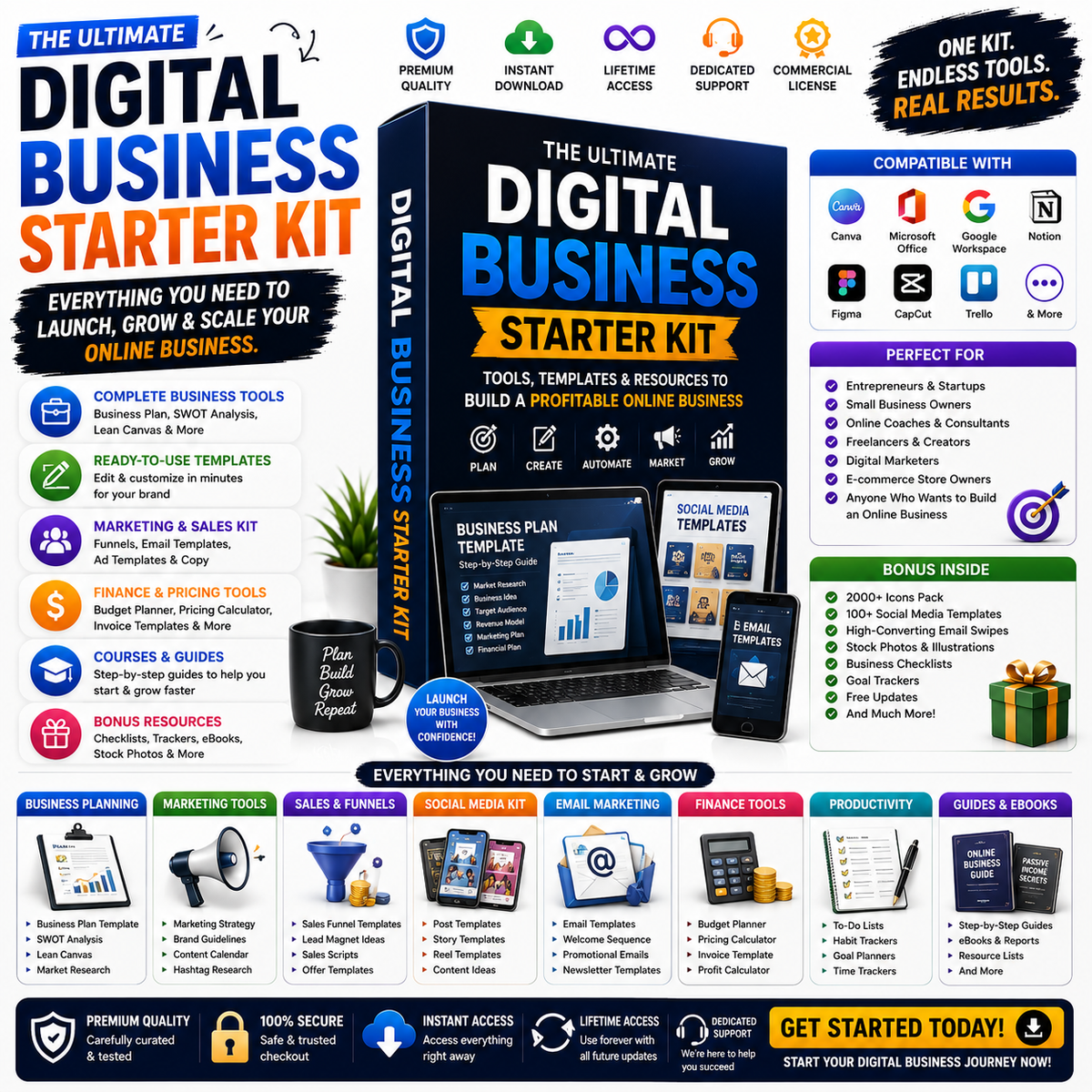 Digital Business Starter Kit
