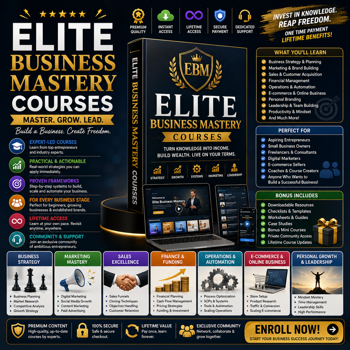 Elite Business Mastery Courses