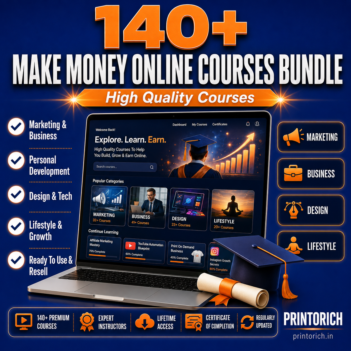 Make Money Online Courses Bundle