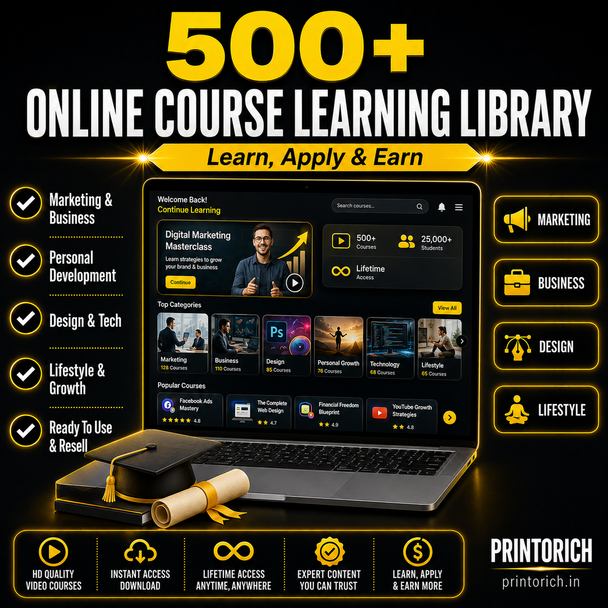 Online Course Learning Library