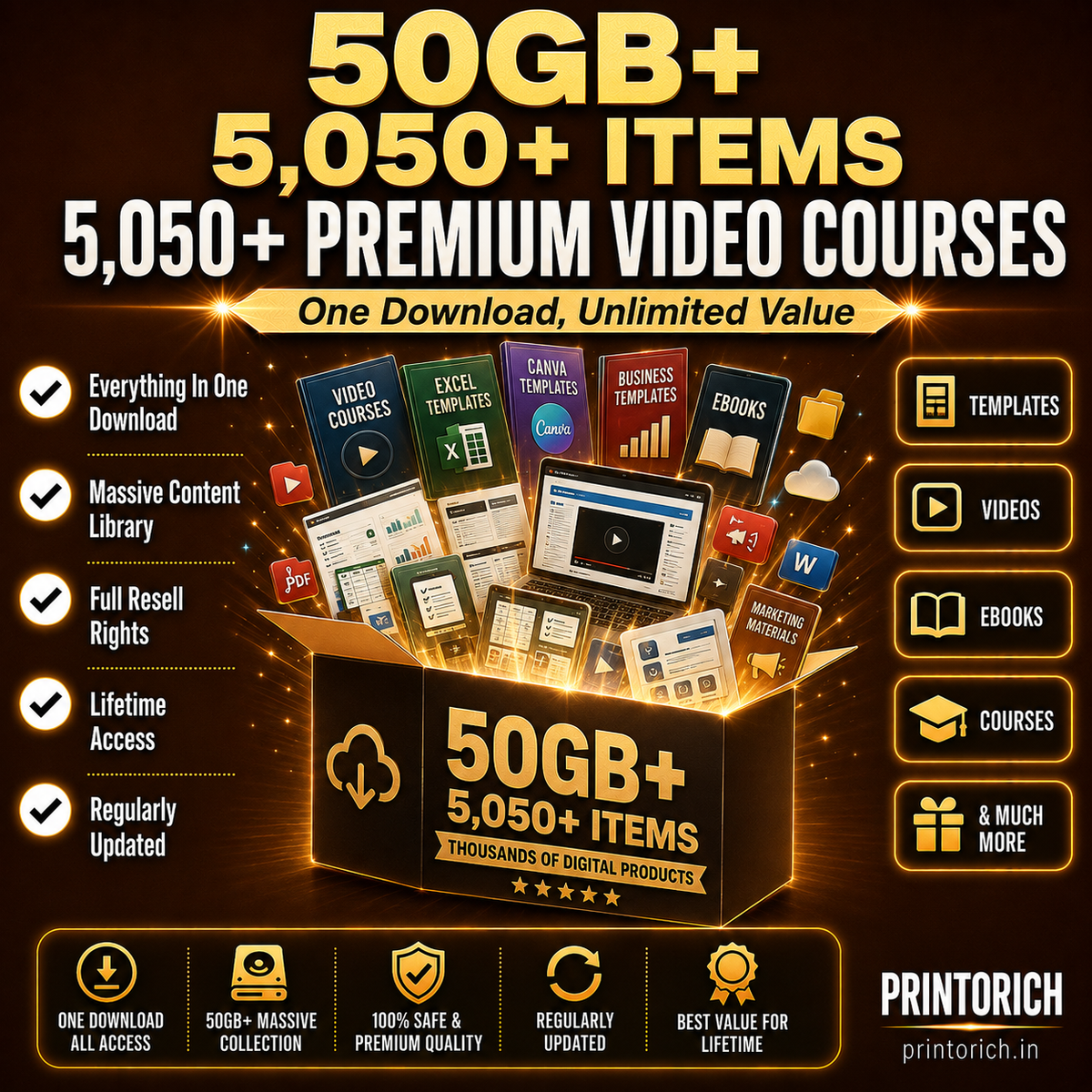 5,050+ Premium Video Courses