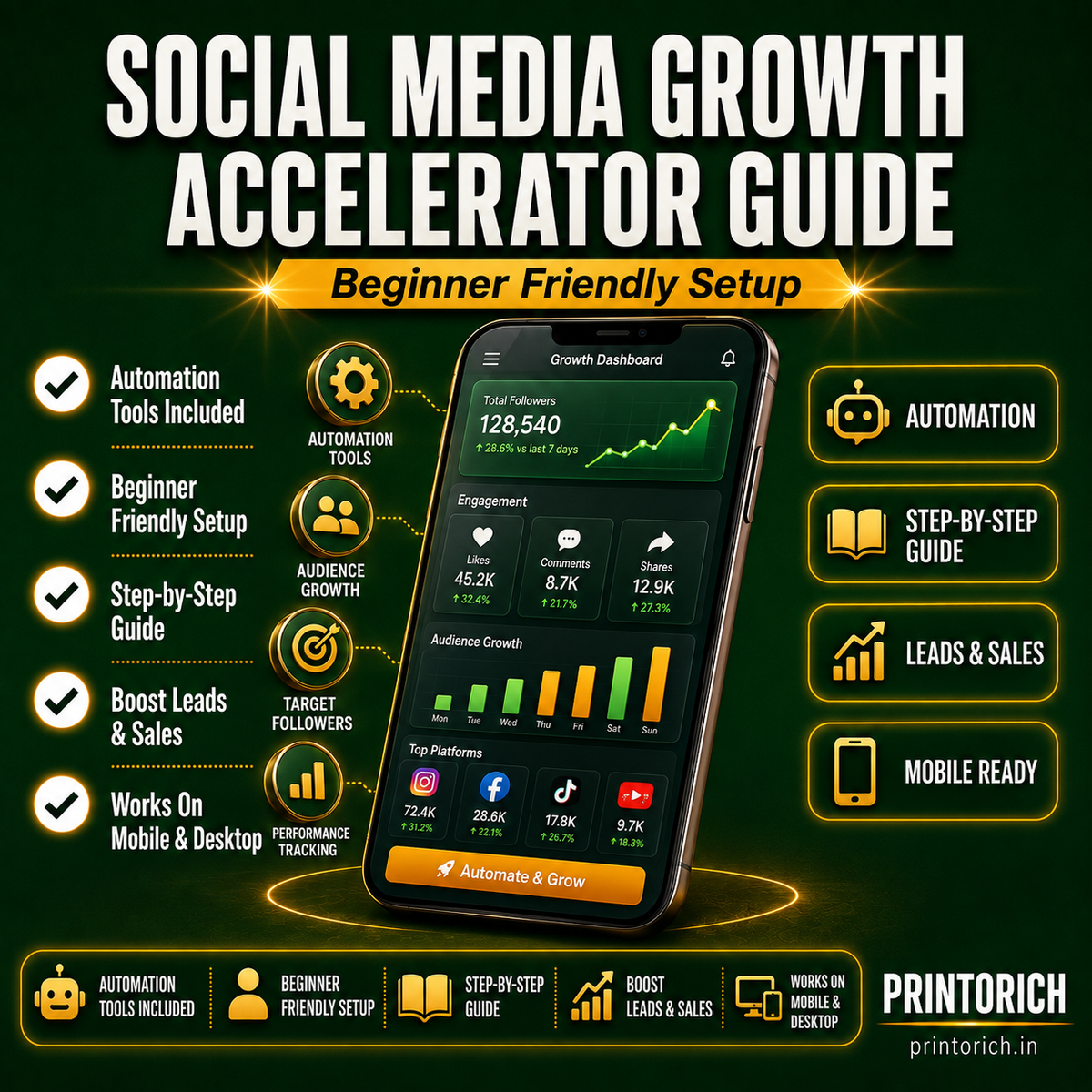 Social Media Growth Accelerator Guide