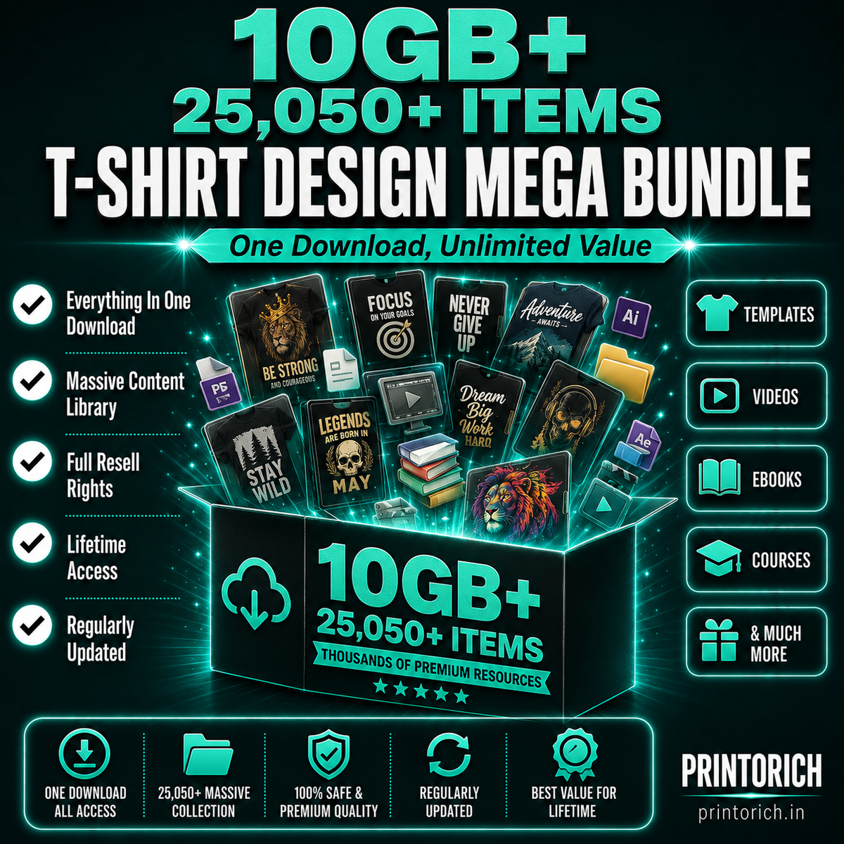T-Shirt Design Mega Bundle