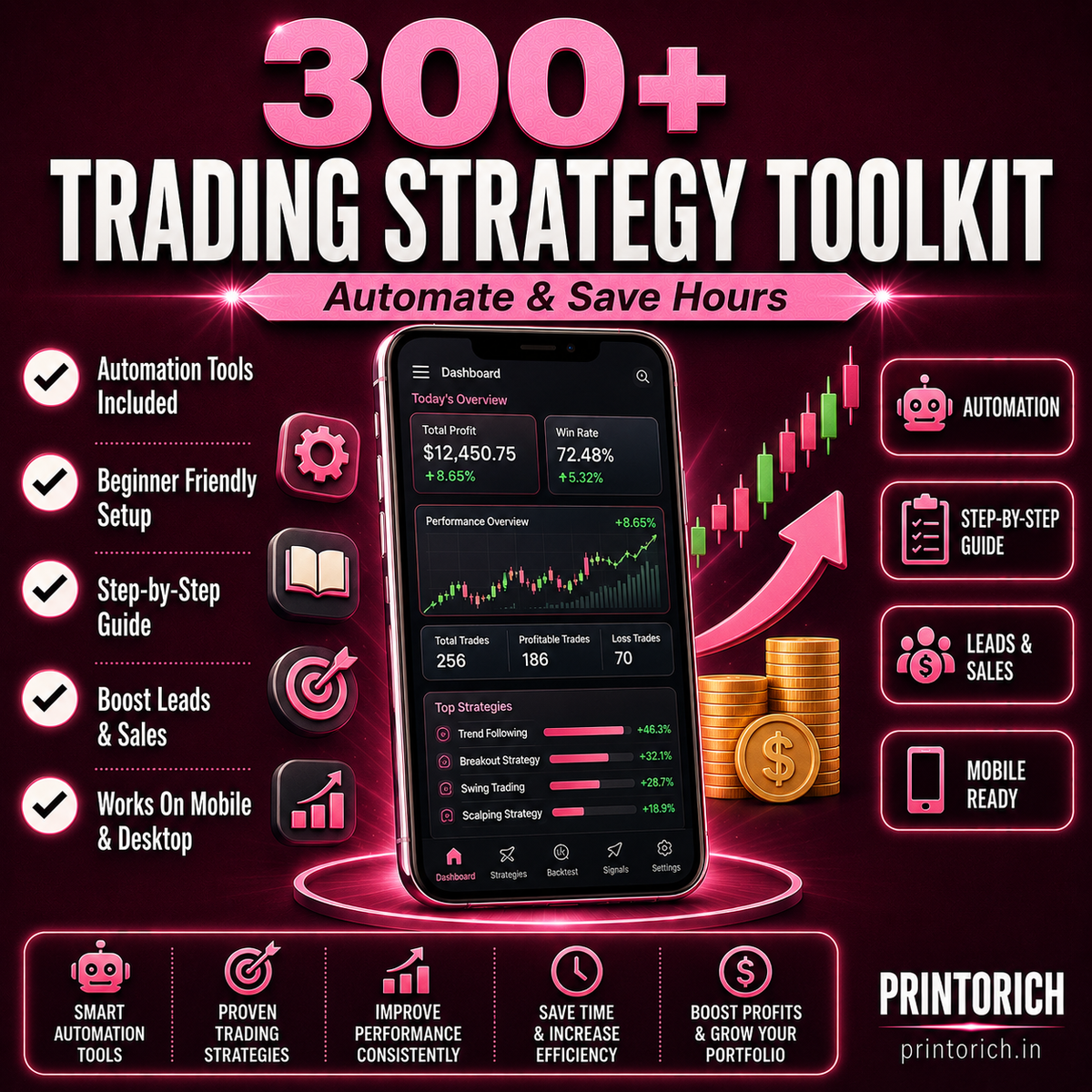 Trading Strategy Toolkit